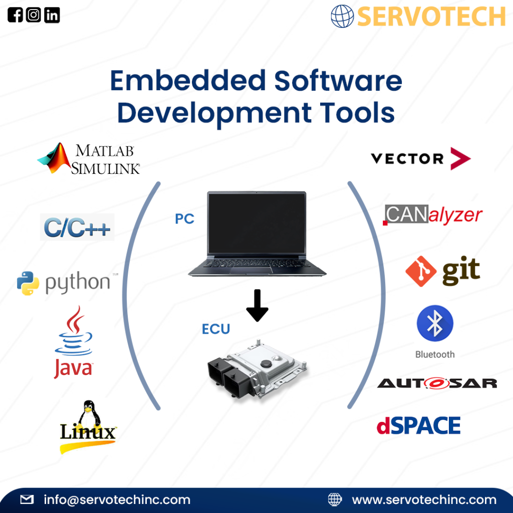 Servotech-embedded-tools