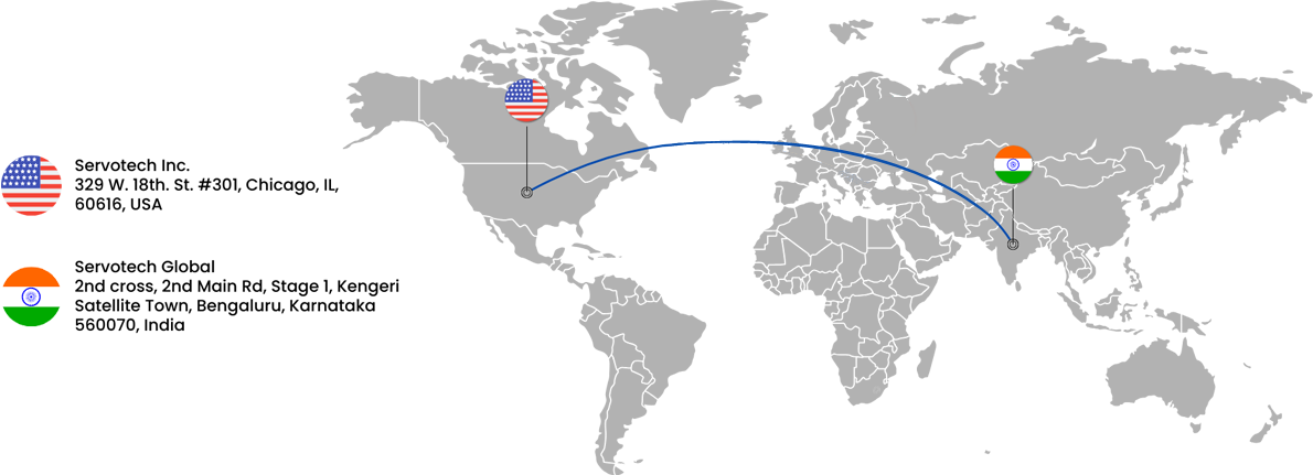 ServotechInc Journey