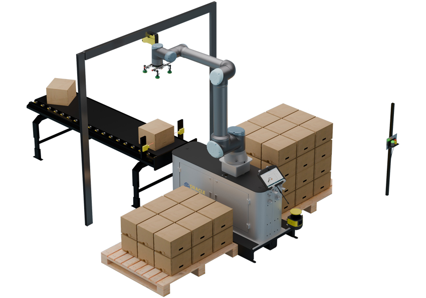 Robotic Palletizers