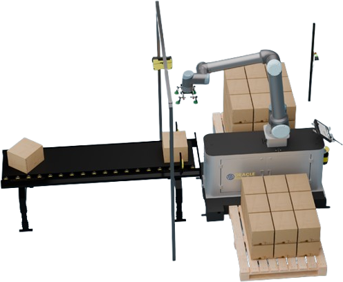 Robotic Palletizer