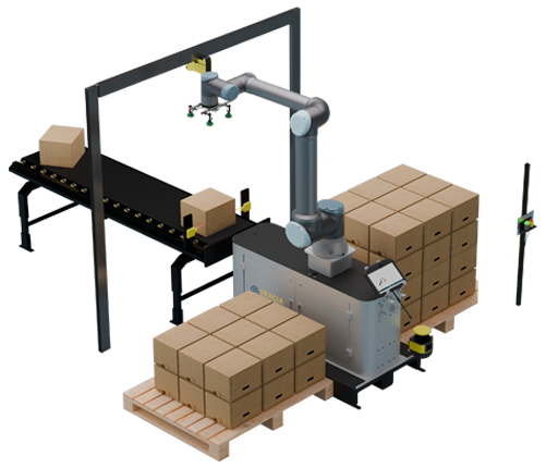 Universal Robots