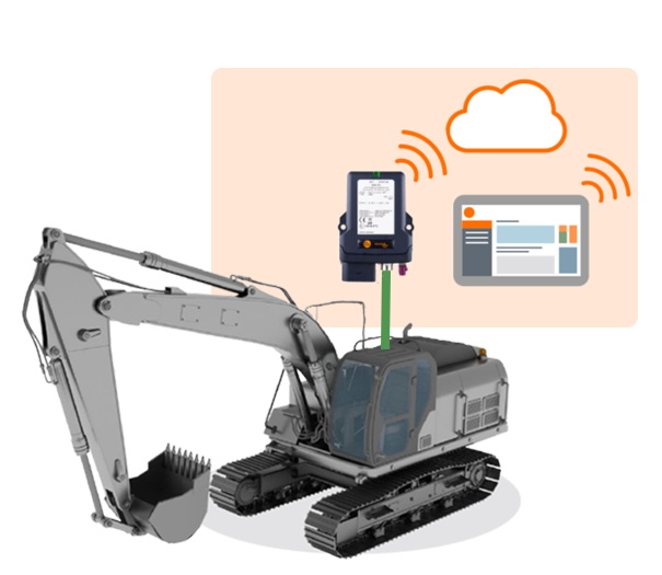 IoT Telematics for Mobile Machines Overview